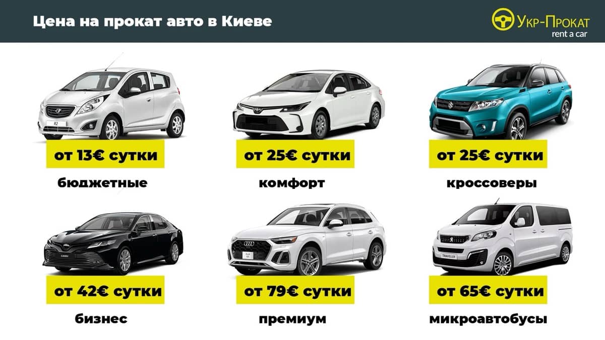 Укр-прокат Киев