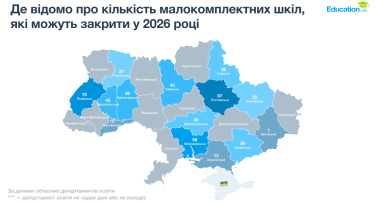 Де відомо про кількість малокомплектних шкіл, які можуть закрити у 2026