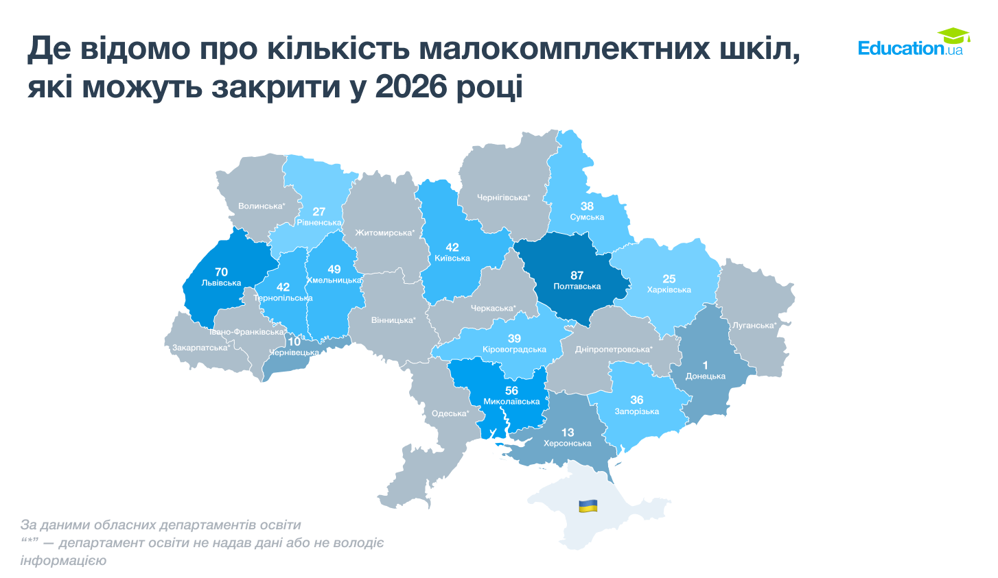 Українська школа на порозі змін: нові ліцеї та старі проблеми