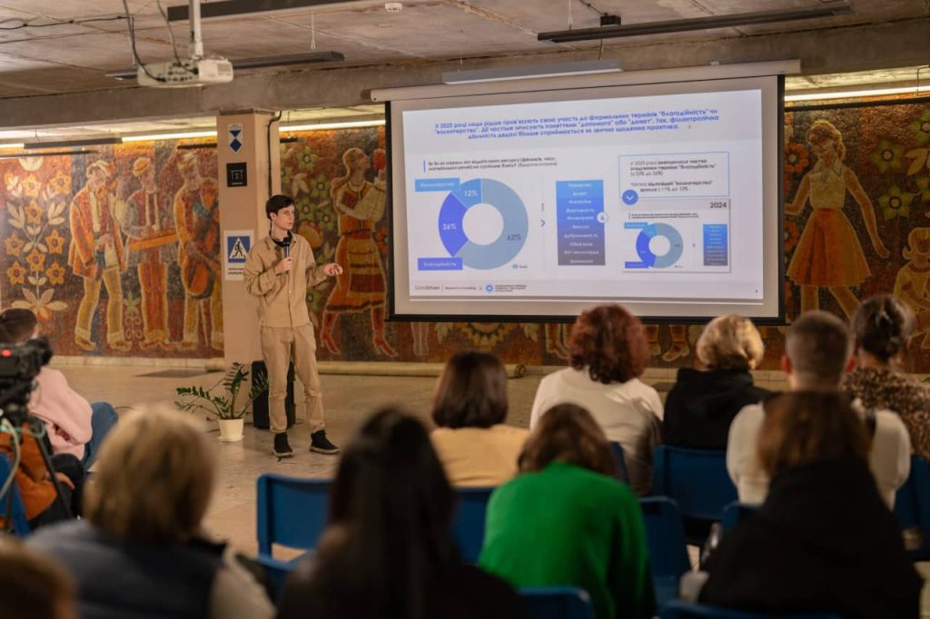 Філантропія по-українськи 2025