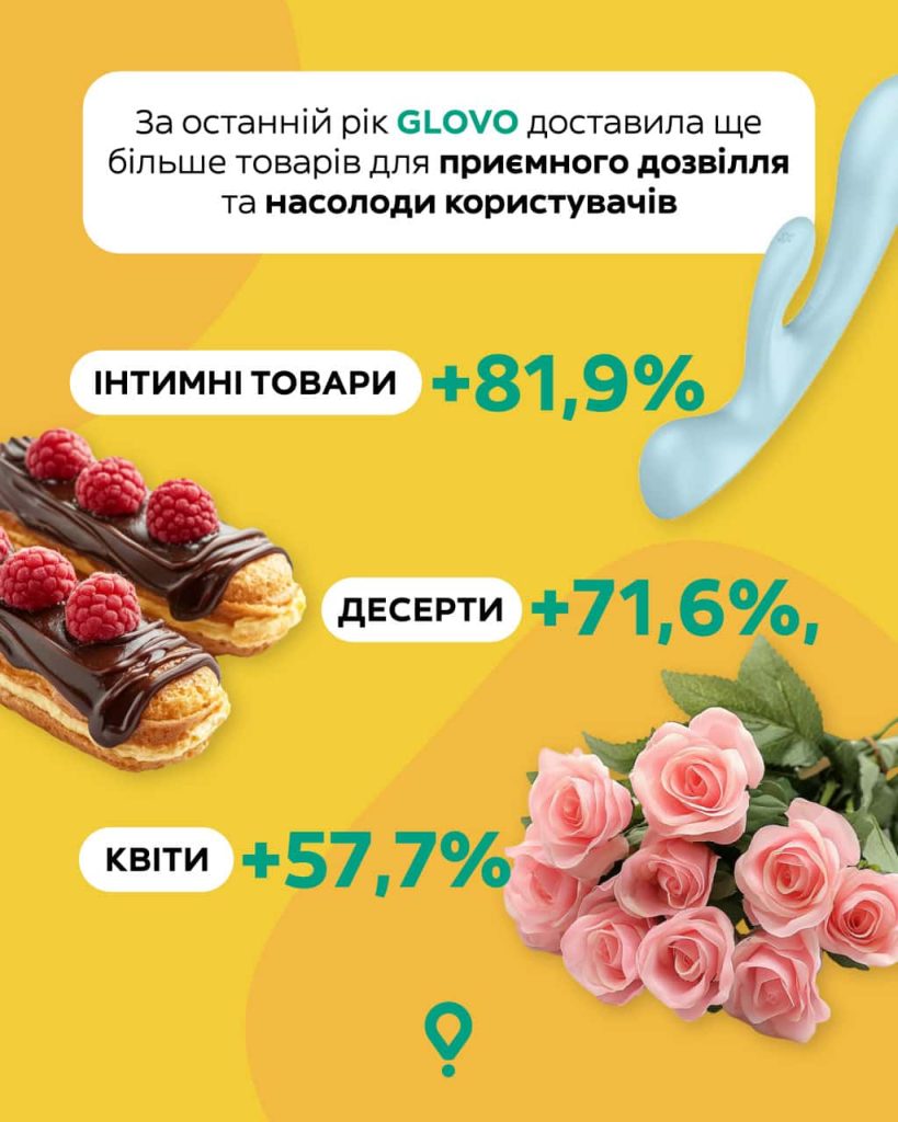 Удовольствие, которое мы не откладываем на потом