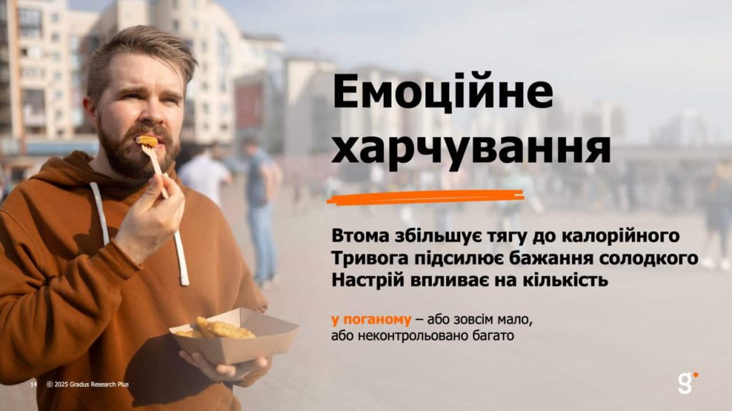 Емоційне харчування