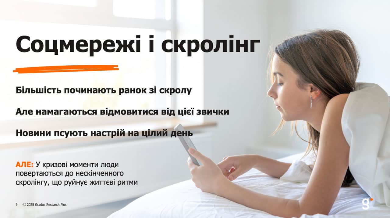 Як виглядає повсякденне життя українців у 2025 році: Gradus представив результати digital-етнографії