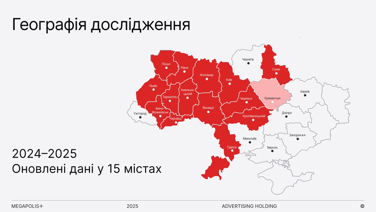 Megapolis+ поділився з ринком актуальними показниками зовнішньої реклами — безплатно