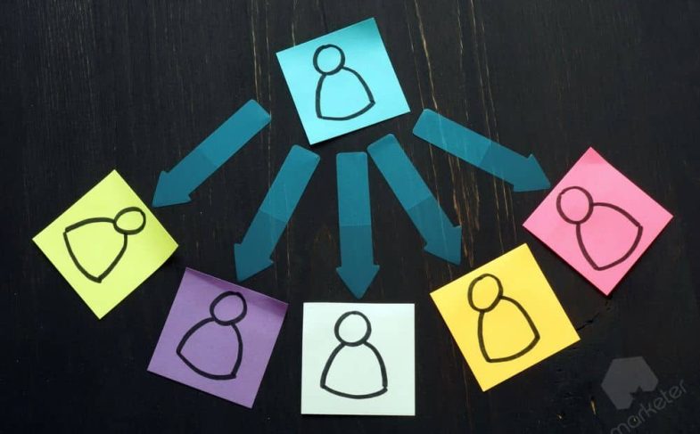 Делегування