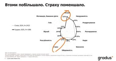 самооценка психологического состояния