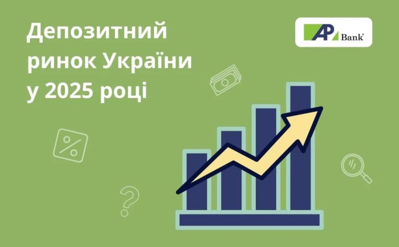 Агропросперіс Банк