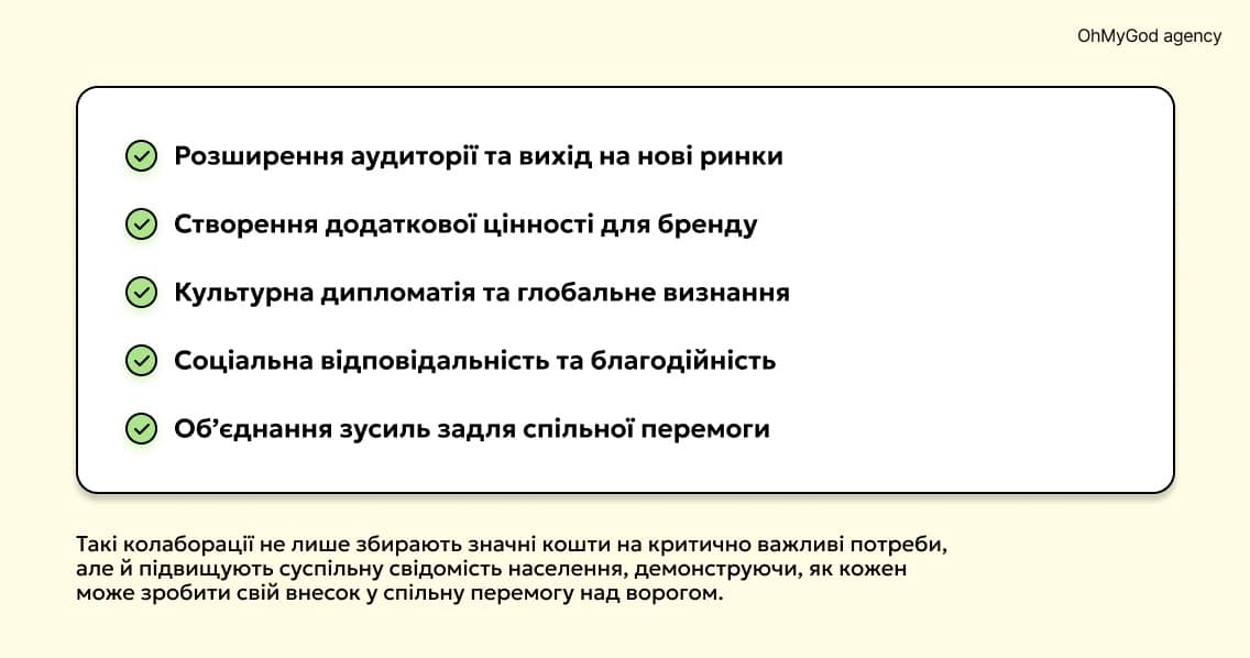 Для чого бізнесу колаборації?