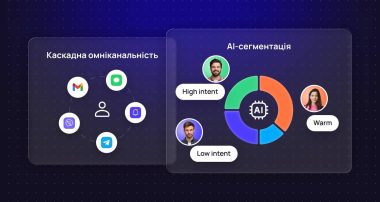 Тренди Retention-маркетингу
