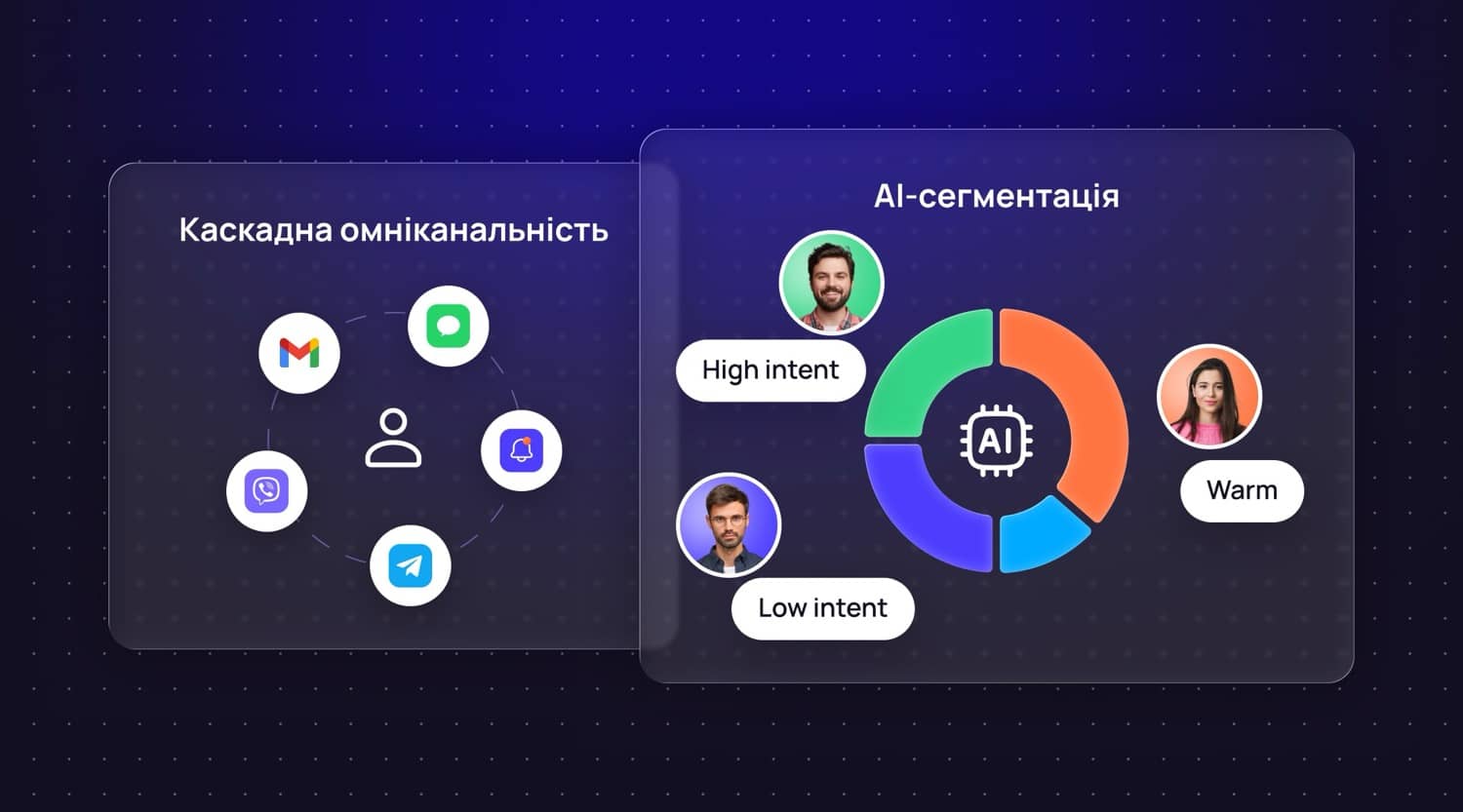 Тренди Retention-маркетингу у 2026 році: як AI, CDP і омніканальність змінюють підхід