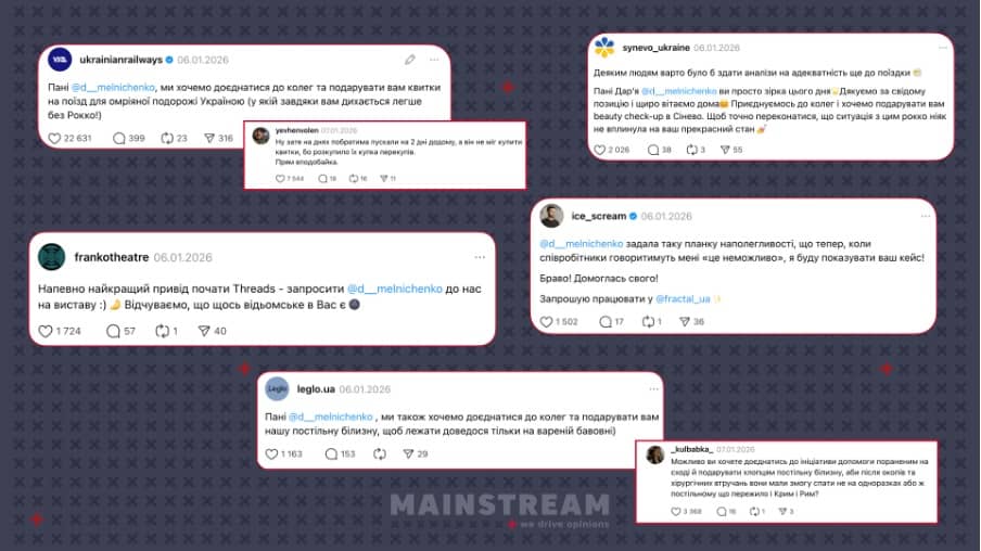 Скриншоти публікацій зі сторінок @ukrainianrailways @frankotheatre @synevo_ukraine @leglo.ua @ice_scream @yevhenolen @_kulbabka_ у Threads