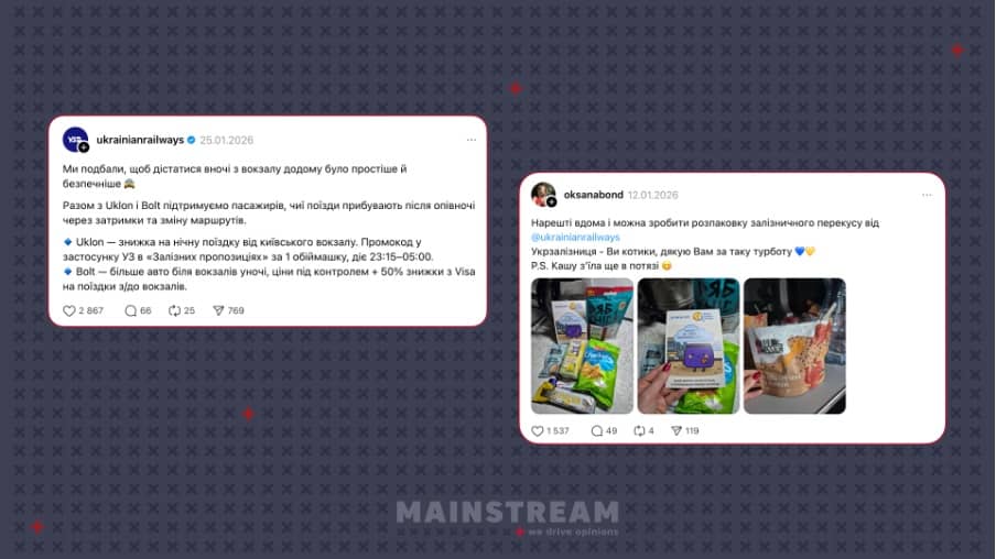 Скриншоти публікацій зі сторінок @ukranianrailways @oksanabond у Threads