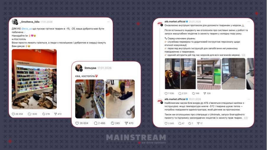 Скриншоти публікацій зі сторінок @_timofeeva_lidia @linnuyaa @atb.market.official у Threads