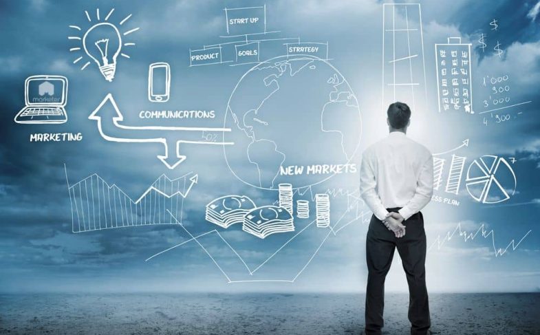 digital-реклама