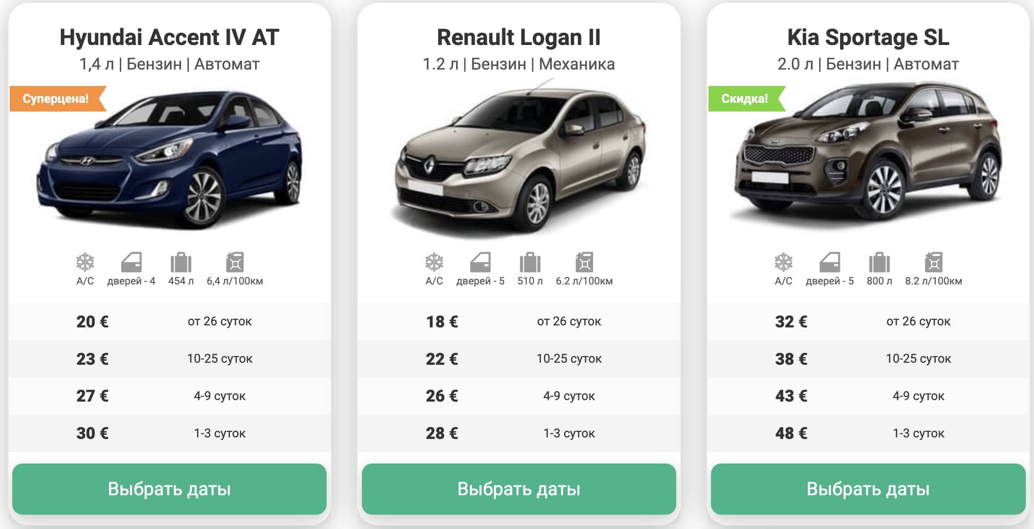 Чи вигідно зараз орендувати авто? Яка реальність автопрокату в Україні у 2026 році?