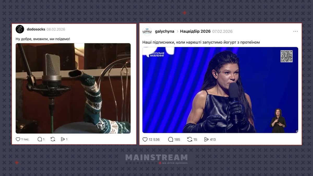 Публікації @dodosocks та @galychyna у Threads