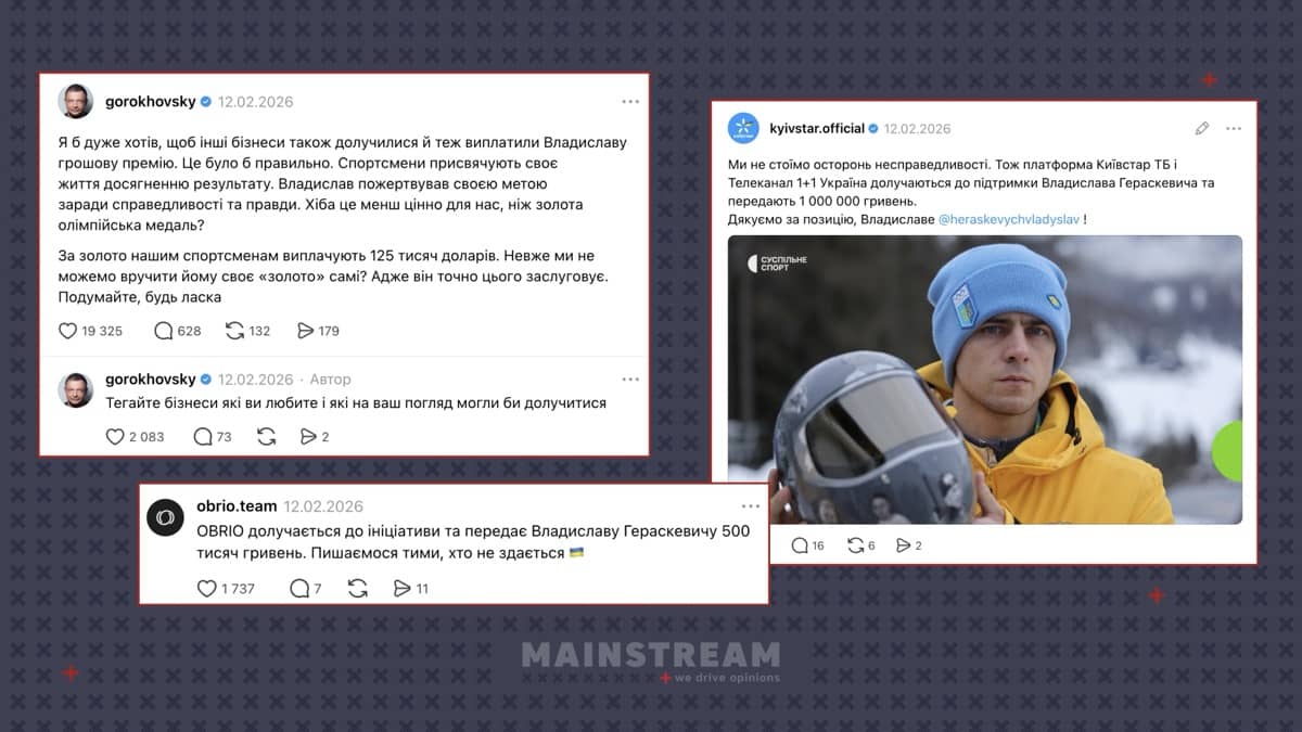 Публікації @gorokhovsky, @obrio.team та @kyivstar.official у Threads