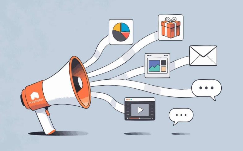 Гучність бренду