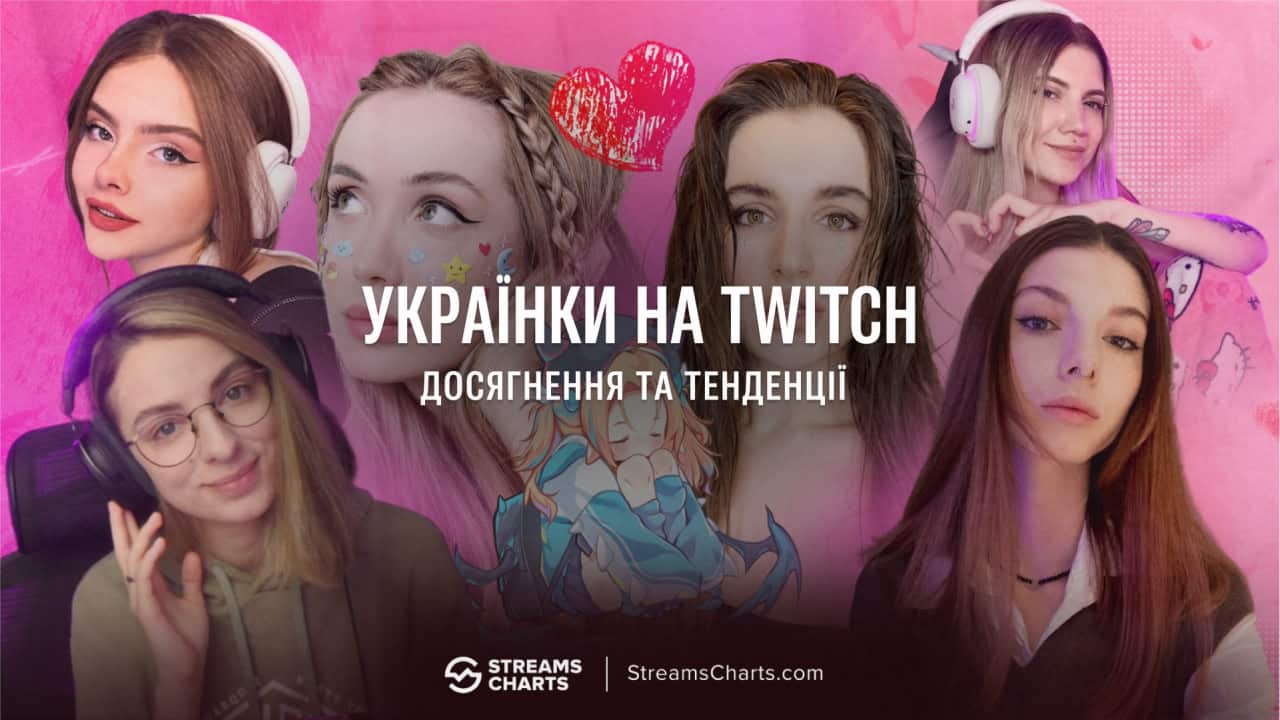 Дівчата в етері: як українки завойовують серця глядачів на Twitch