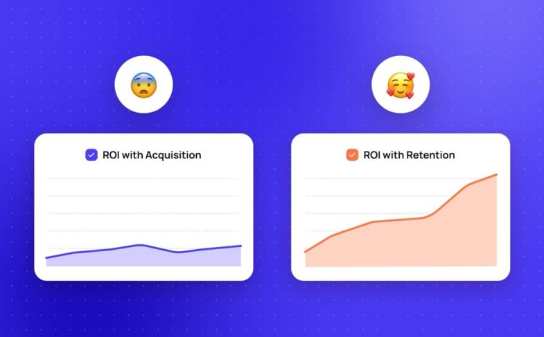 ROI-математика