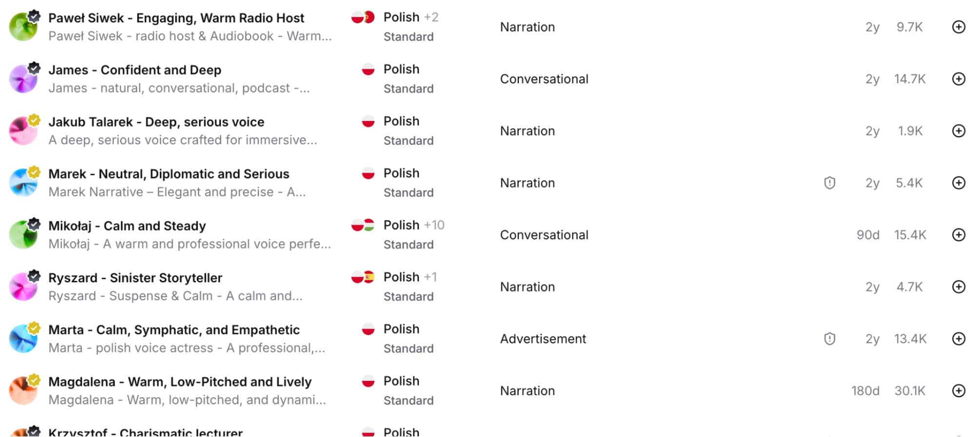 Вибір голосових моделей