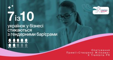 Опитування: гендерна рівність в бізнесі