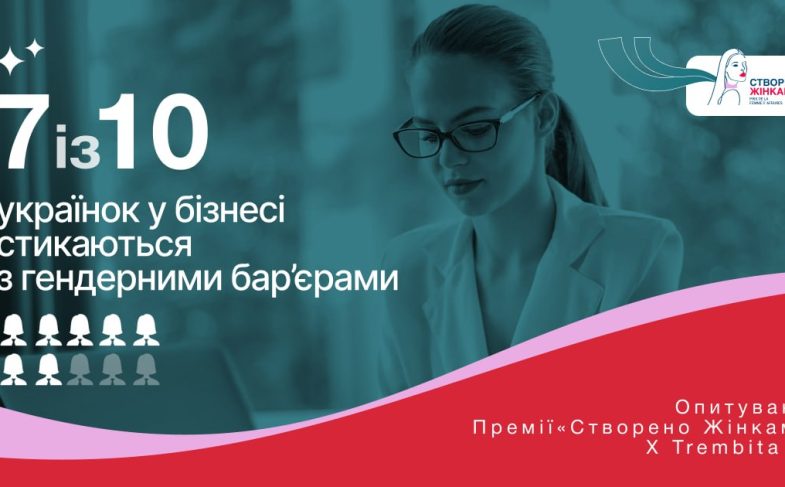 Опитування: гендерна рівність в бізнесі