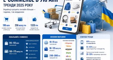 статистика WayForPay