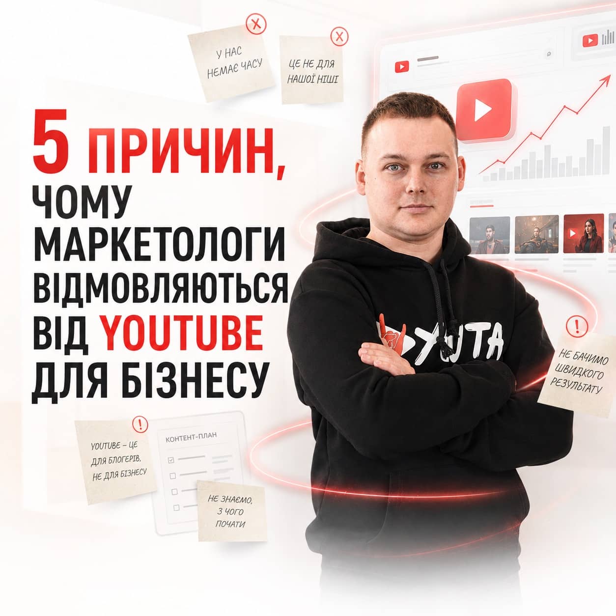 YouTube для бізнесу