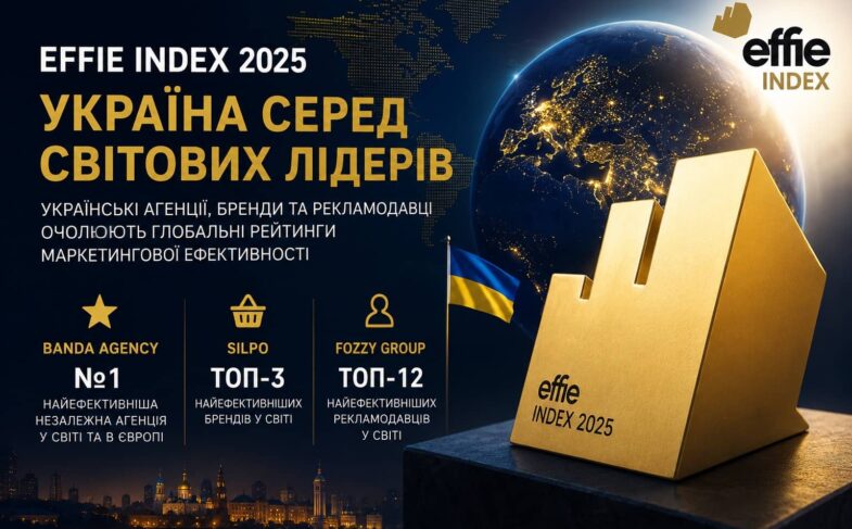 Українські агенції та бренди стали одними з найефективніших у світі за результатами Effie Index 2025