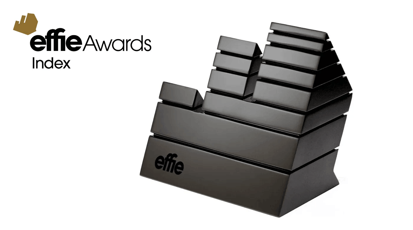 Effie Index 2025