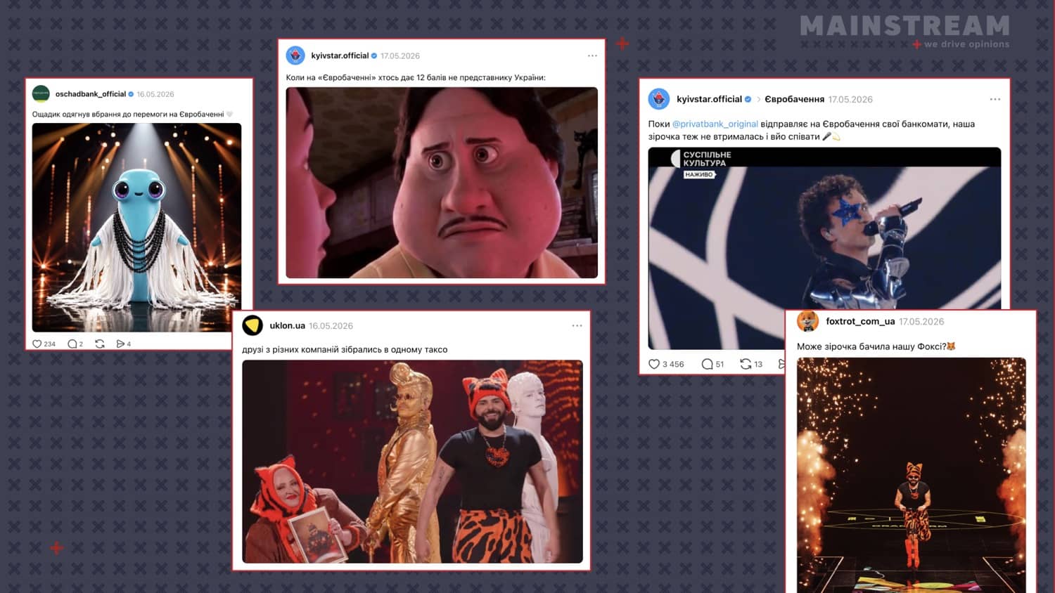 Публікації @oschadbank_official, @uklon.ua, @kyivstar.official та @foxtrot_com_ua у Threads