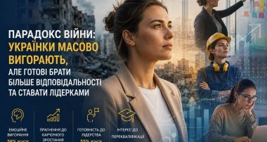 Парадокс війни