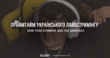 Праймтайм українськомовного лайвстримінгу