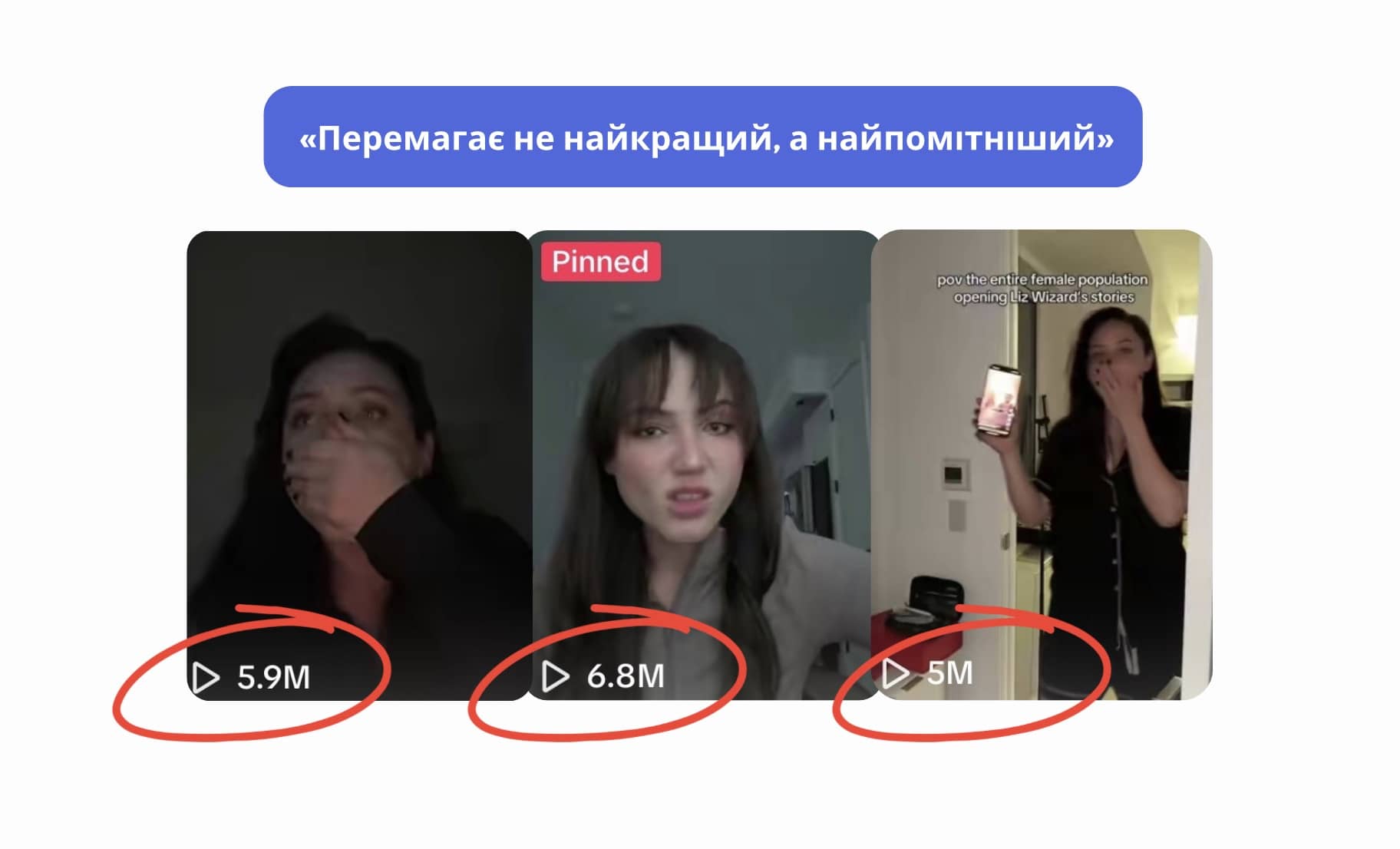 Перемагає не найкращий, а найпомітніший