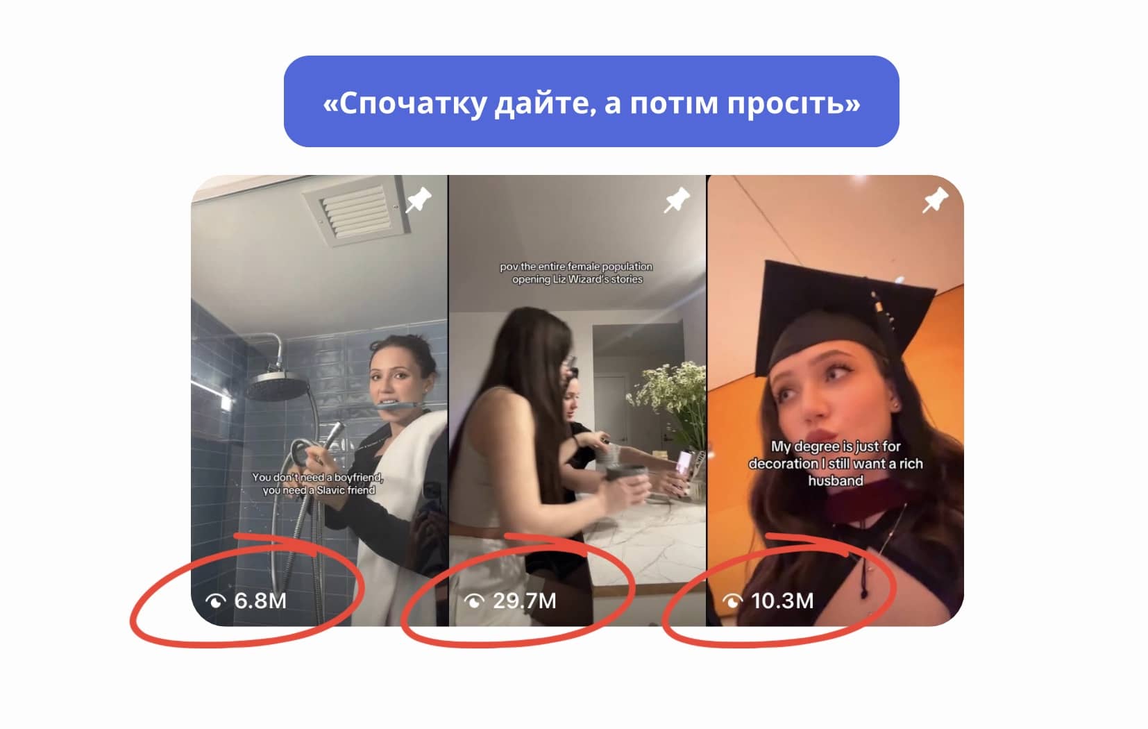Спочатку дайте, а потім просіть