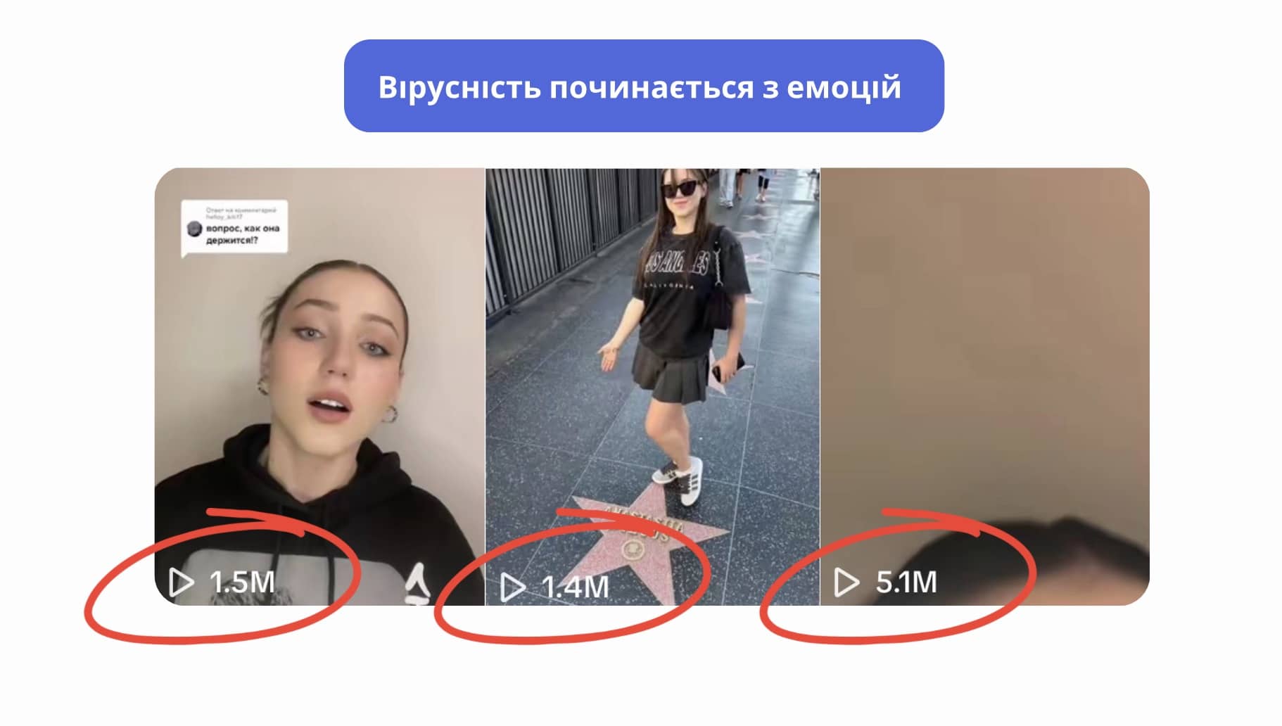 Вірусність починається з емоцій