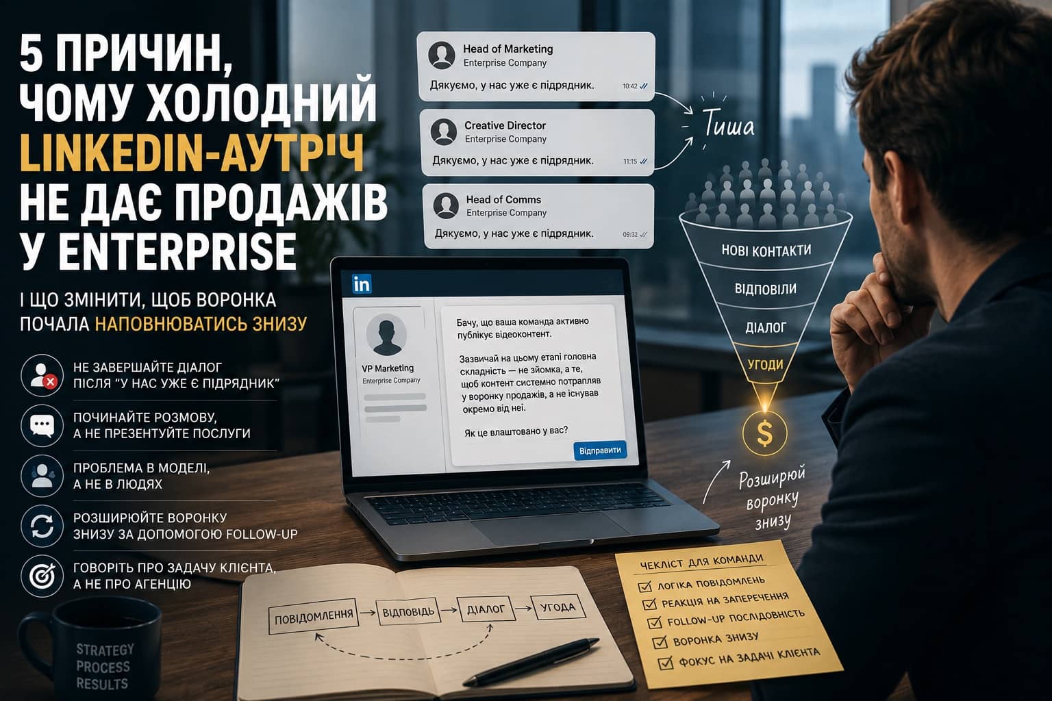5 причин чому холодний LinkedIn-аутріч у Enterprise-сегменті не дає продажів – і що насправді змінює результат