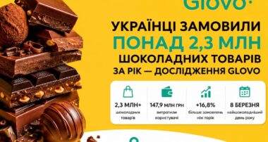 Всесвітній день шоколаду