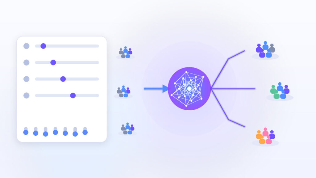 Переход от десятков ручных настроек к AI-подбору релевантной аудитории.