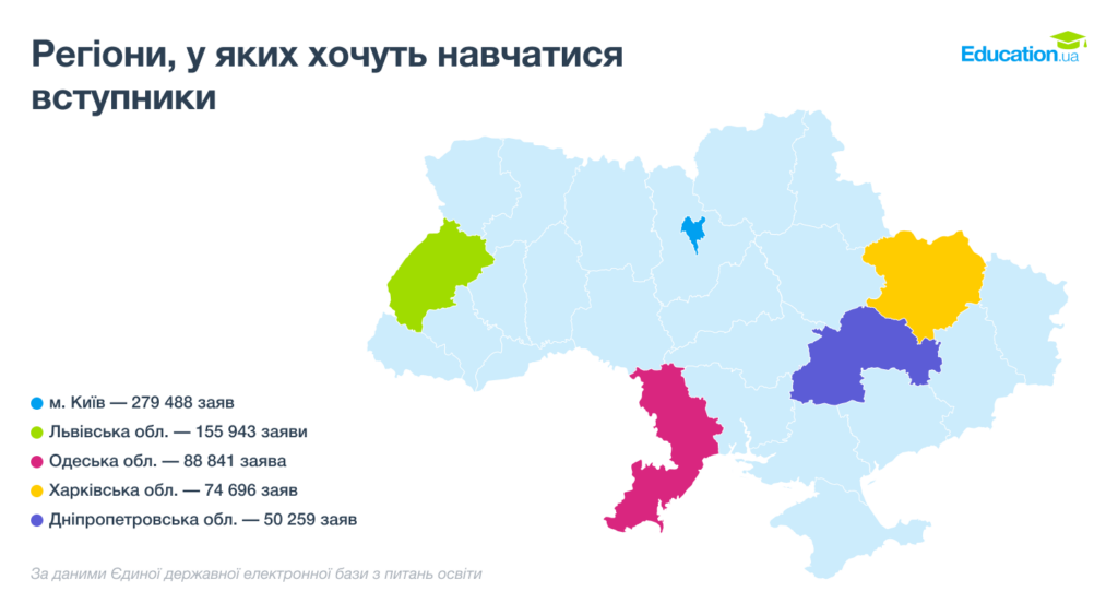 Регионы, в которых хотят учиться поступающие