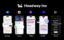 Headway Inc