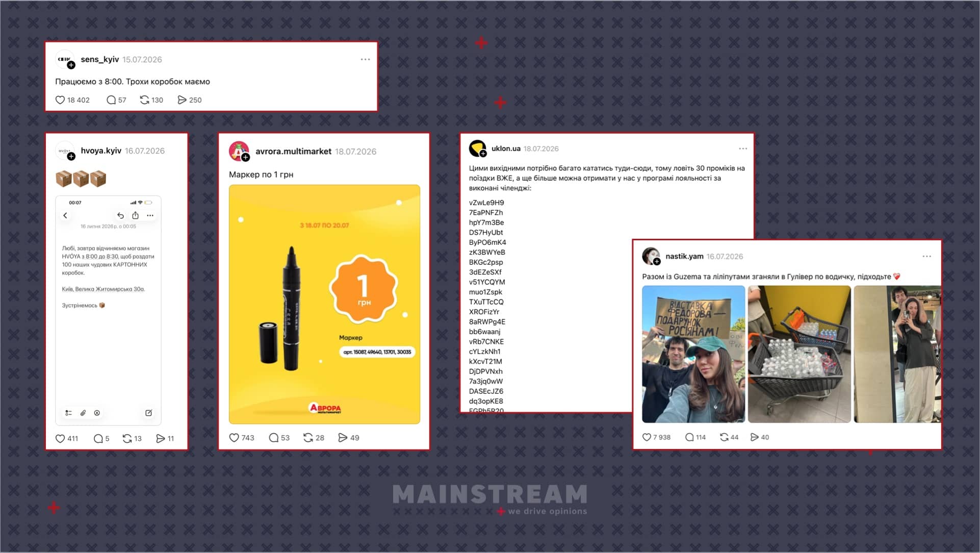 Публікації @sens_kyiv, @hvoya.kyiv, @avrora.multimarket, @uklon.ua та @nastik.yam у Threads