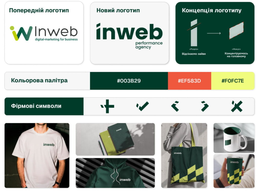 Inweb