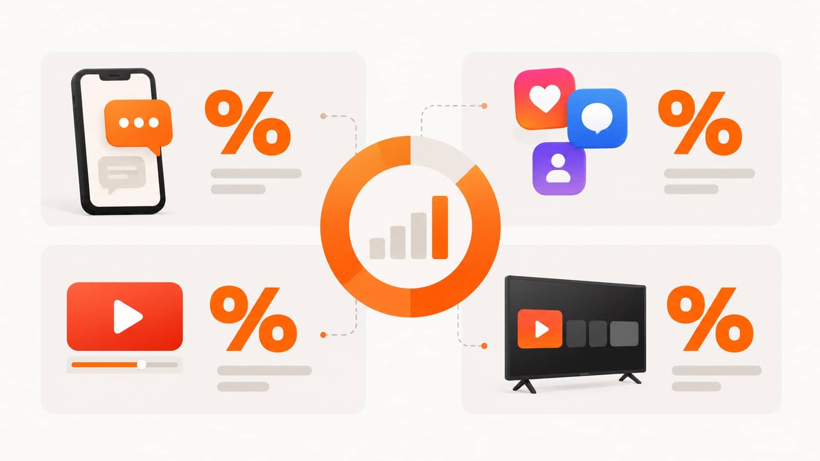 Месенджери, соцмережі та Smart TV: як українці споживають медіаконтент у 2026 році