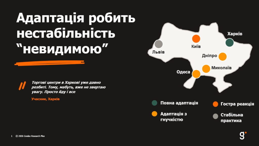Адаптація робить нестабільність "невидимою"
