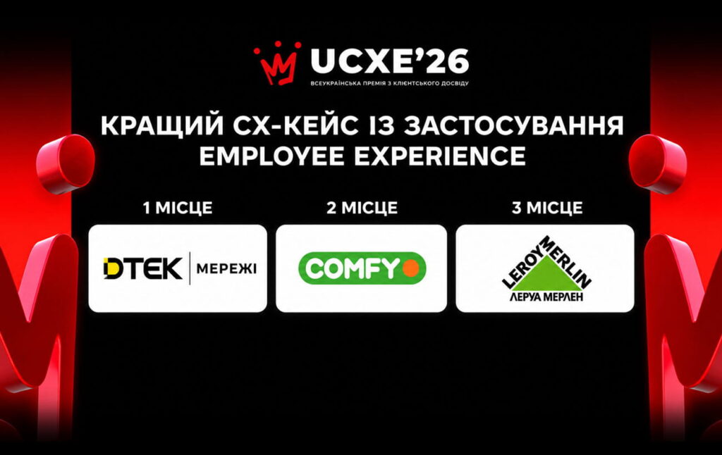 Кращий CX-кейс із застосування Employee Experience