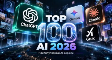 Топ-100 AI-сервісів 2026