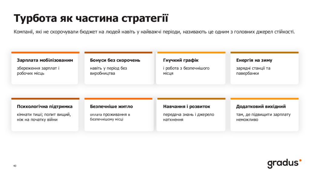 Турбота про людей як частина стратегії